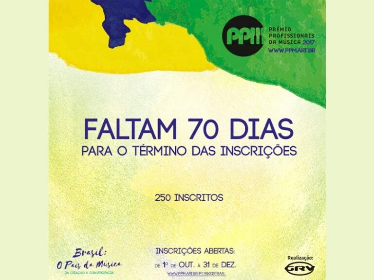 Faltando 70 dias para o término das inscrições para o PPM 2017,   já computamos 288 inscritos, ou seja: o nº total de inscritos da 1ª edição em 2015