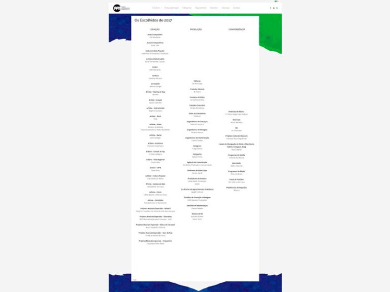 Conheça os campeões das 53 categorias da 3ª edição do Prêmio Profissionais da Música