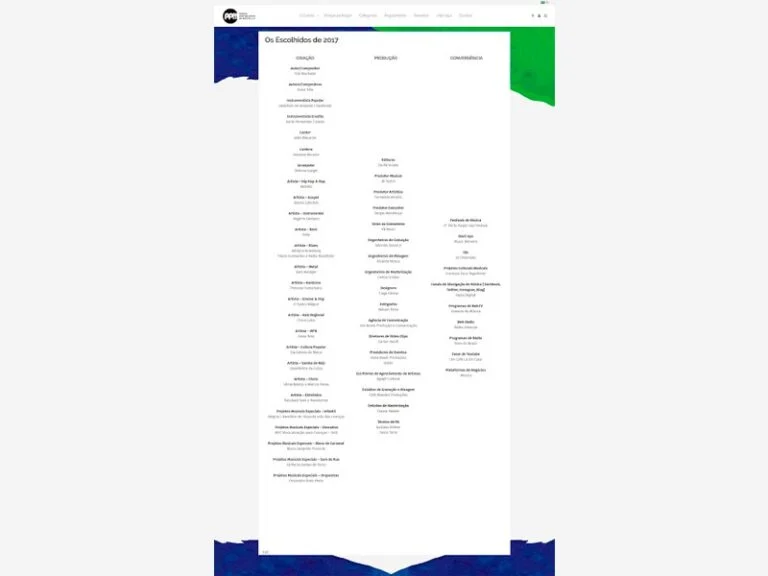 Conheça os campeões das 53 categorias da 3ª edição do Prêmio Profissionais da Música