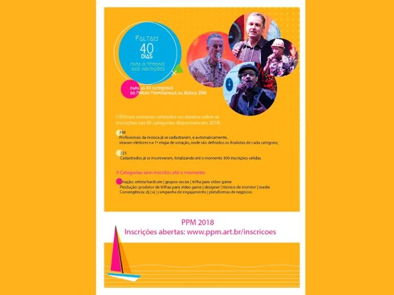 Faltam 40 dias para o término das inscrições para as 60 categorias do Prêmio Profissionais da