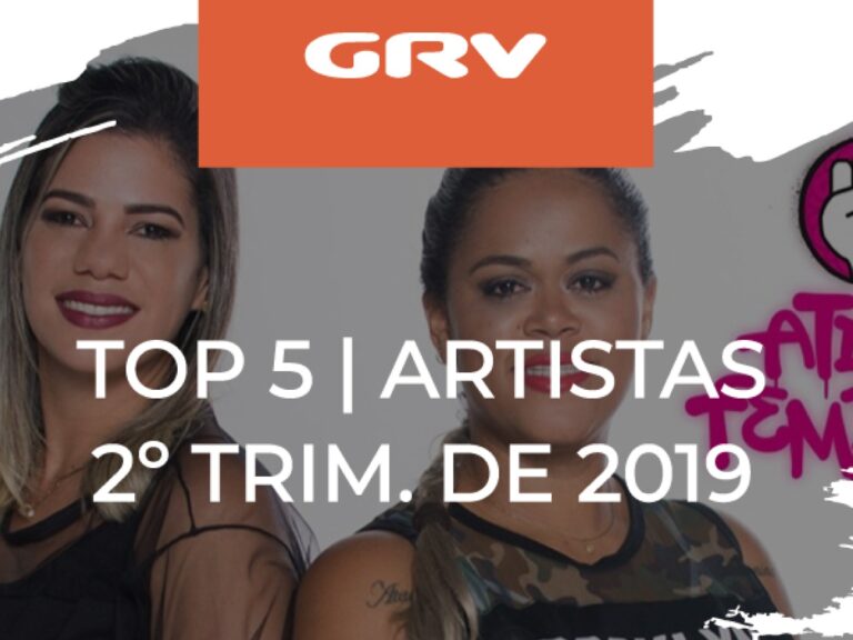 + vendidos da GRV em todo o planeta no 2º trimestre de 2019
