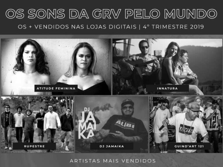 Top 5 – 4º trimestre de 2019 da GRV em todo o planeta