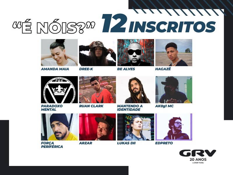 Vem aí a votação popular do projeto “É nóis” by GRV e DJ Raffa Santoro
