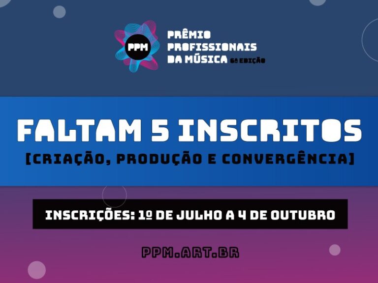 Quais categorias do PPM ainda não possuem 5 inscritos?