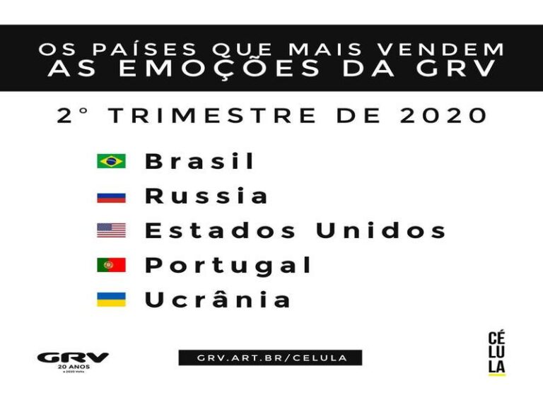 Confira os mais vendidos da GRV no 2º trim de 2020