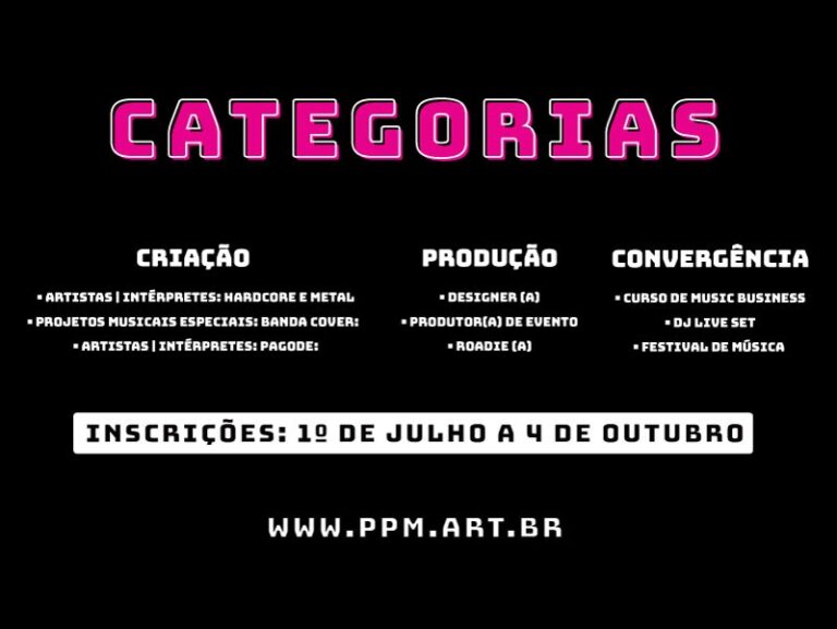 Faltando 20 dias para o término das inscrições do PPM6, 35 categorias ainda sem o mínimo de inscritos