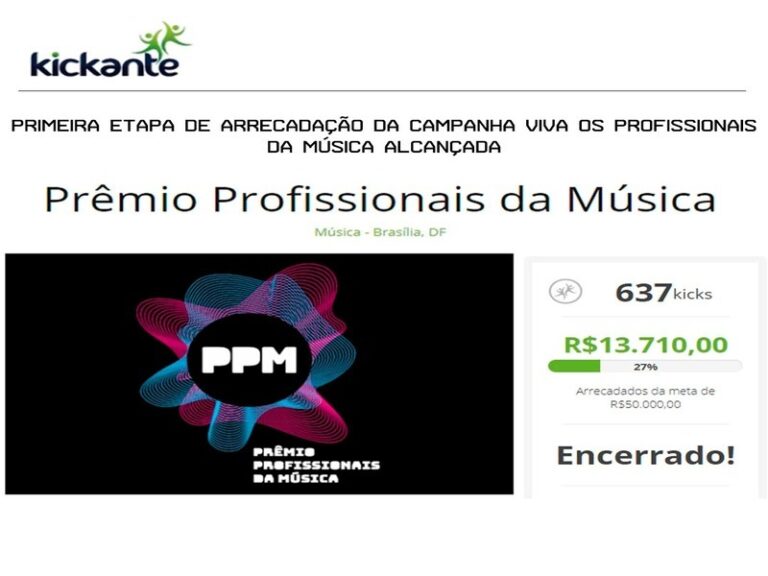 Qual o valor arrecadado na 1ª etapa de arrecadação da campanha Viva os Profissionais da Música 6ª edição?