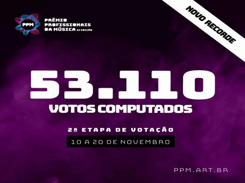 53110 votos computados: batido o recorde de 2019