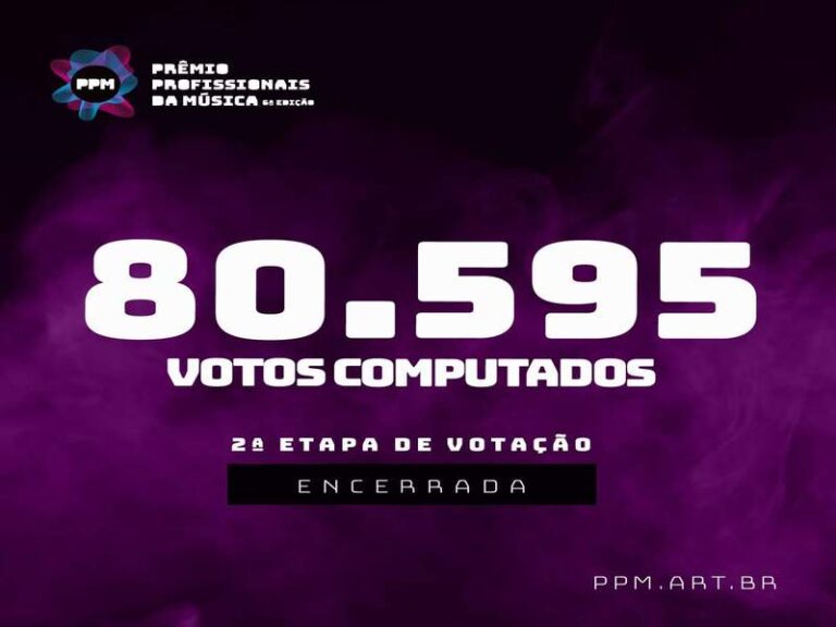 Encerramos a 2ª etapa de votação do PPM 6ª edição