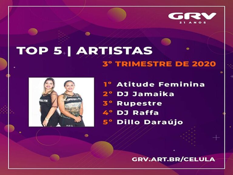 Os artistas mais vendidos da GRV | 3º trim de 2020