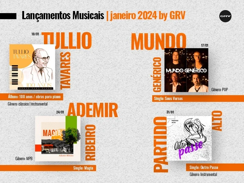 2024 “tá on” na GRV. Maximize oportunidades com a parceria da GRV