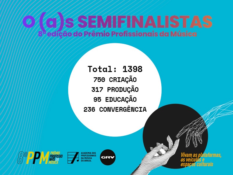 Conheça o(a)s semifinalistas das 182 categorias da 8ª edição do Prêmio Profissionais da Música