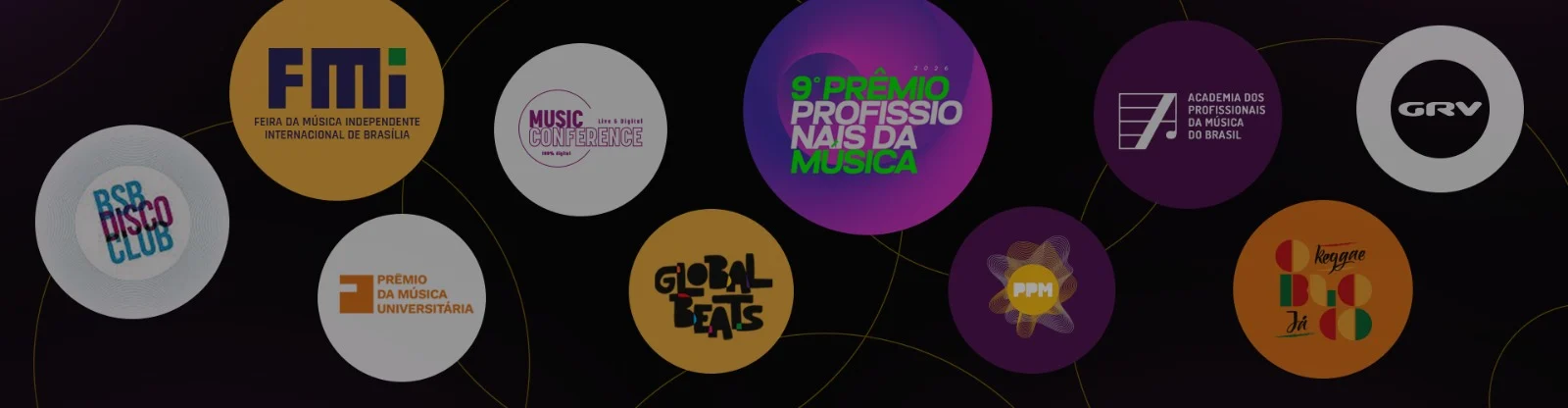 Oportunidades